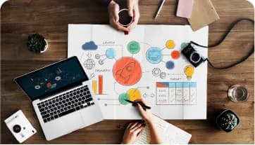 Estrategias y contenidos