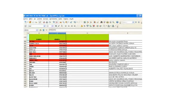 Persecución estratégica del delito de extorsión y del crimen organizado en Chiclayo.