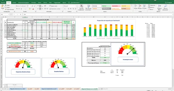 Estudio de Victimización y Percepción de Inseguridad en el DMQ 2020 – modalidad virtual (Segundo Lugar > Convocatoria 2022)